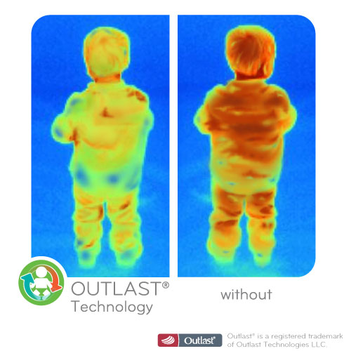 outlast technology